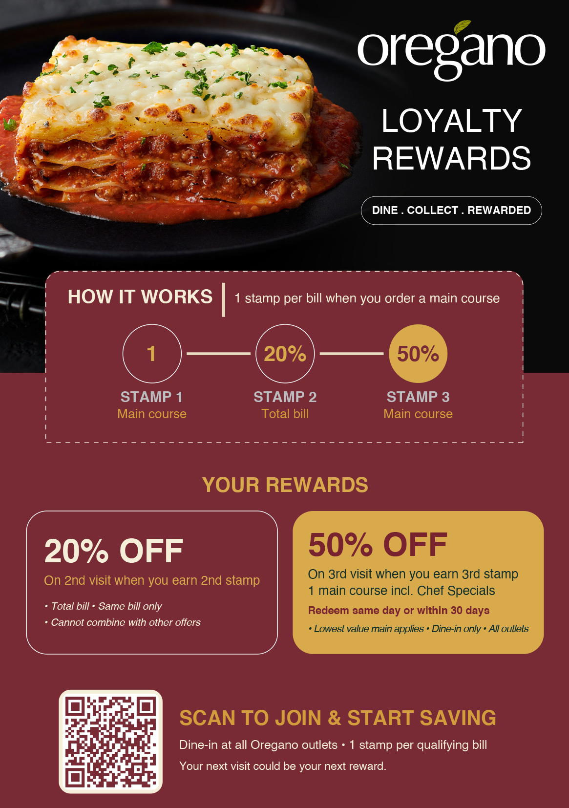 Oregano Loyalty Rewards — how it works, your rewards, scan to join